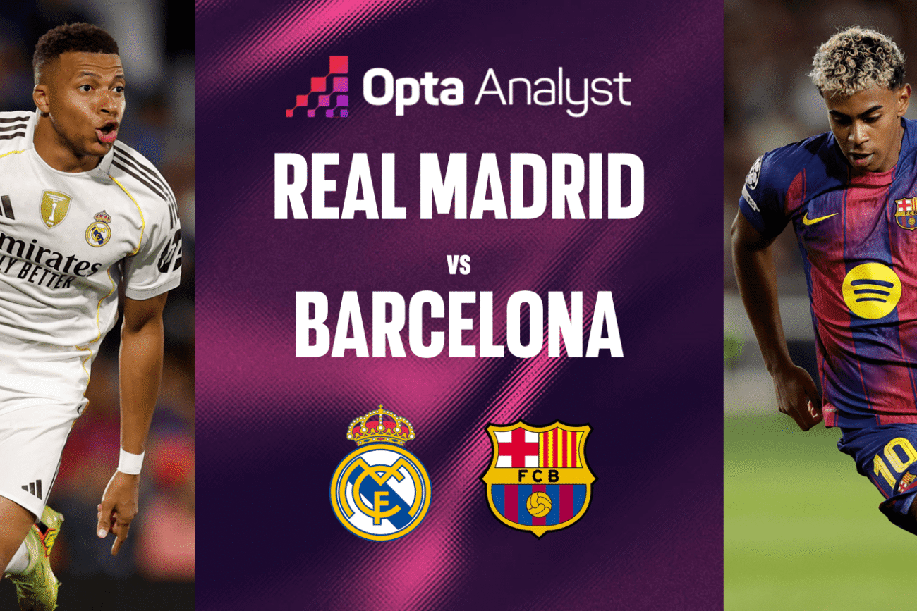 တနင်္ဂနွေညအတွက်ဇဝနရဲ့ဈေးကွက်အမြင်၊ဈေးကွက်စကား