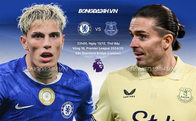 စနေညအတွက် D7 ရဲ့ရွေးချယ်မူ